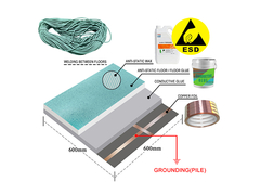 Wasserdichtes Vinyl-Rollboden mit statischer Steuerung